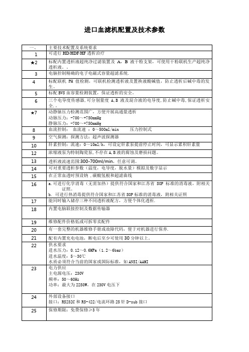 进口血滤机配置和技术参数