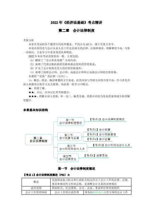 初级经济法【word】第二章 (整章)