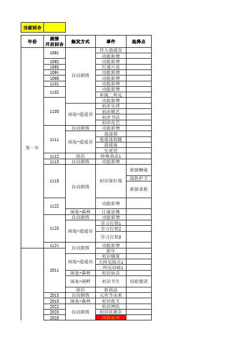 侠客风云传养成事件全解析