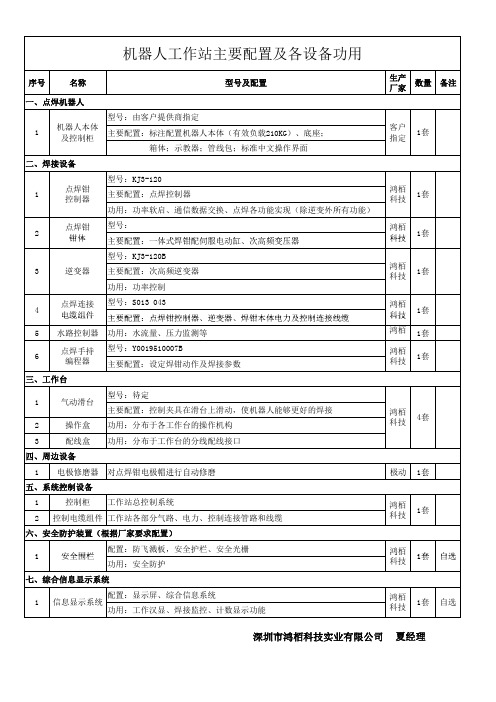 机器人工作站主要配置及各设备功用