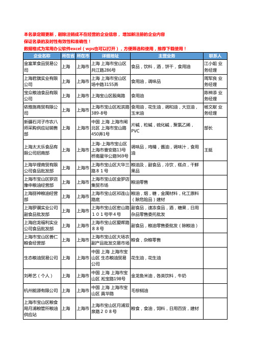 2020新版上海市食用油工商企业公司名录名单黄页联系方式大全527家