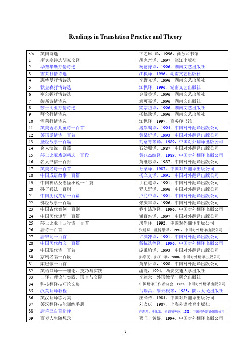 01 Recommended Readings in Translation Practice and Theory(翻译理论与实践推荐书目)