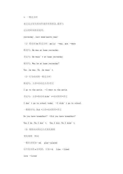 小学语法经典总结---一般过去时1Microsoft Word 文档