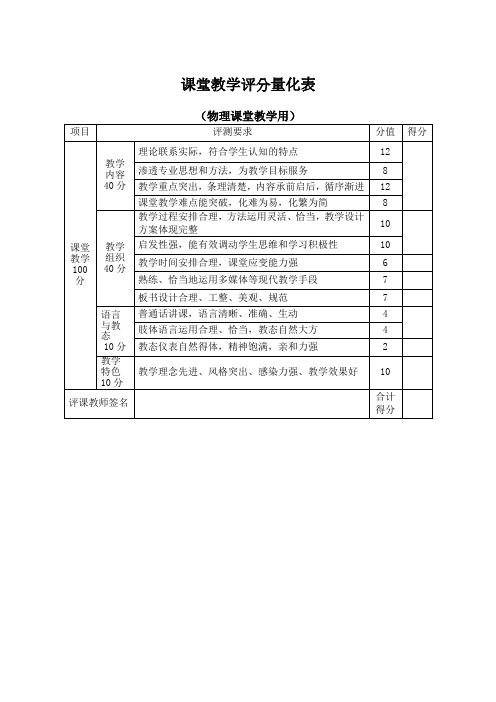 物理课堂教学 评课量化