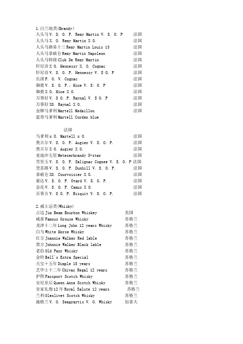 著名洋酒品牌及分类