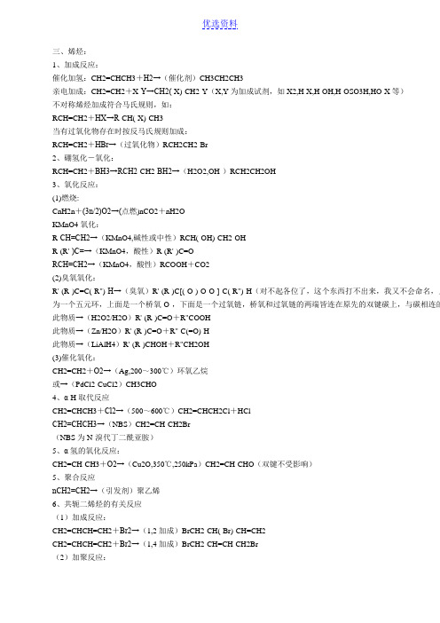 高中化学竞赛方程式 -