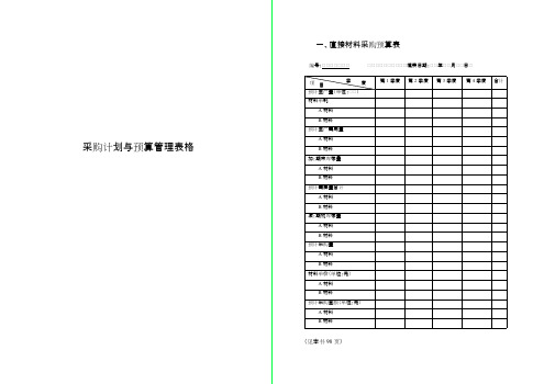 采购计划与预算管理表格(DOC 17页)