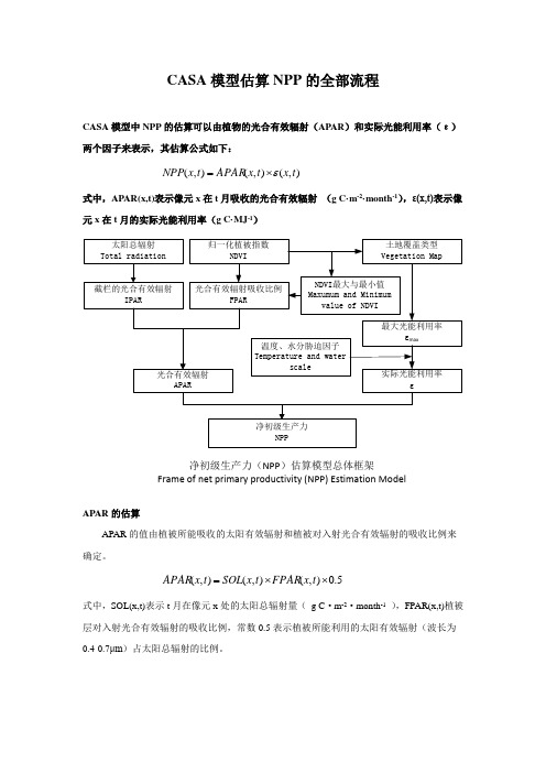 CASA模型全部流程