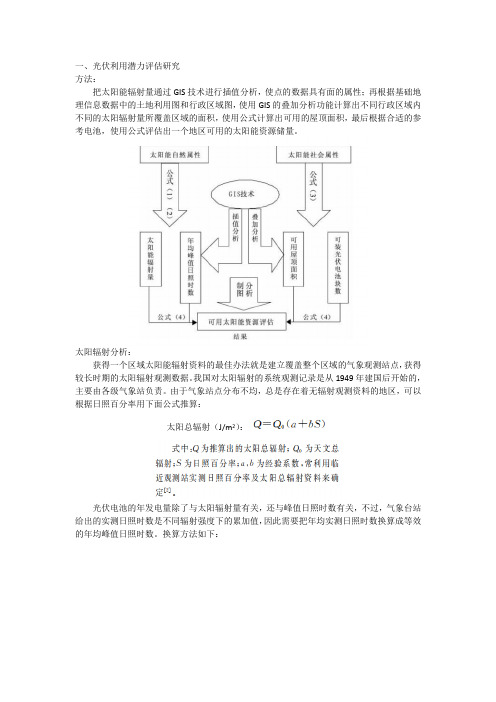 光伏潜力评估方法