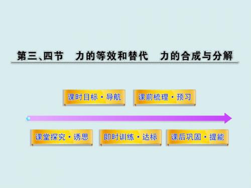 高一物理课件-3.3、4力的等效和替代力的合成与分解最新