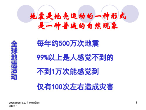 小学应急疏散演练PPT幻灯片