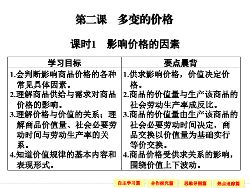 2018-2019政治新学案同步必修一人教全国通用版课件：第一单元 生活与消费 第二课 学案1