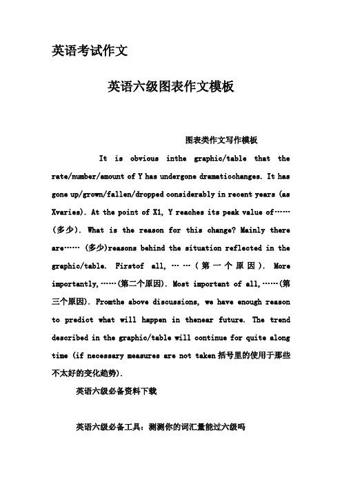 英语考试作文-英语六级图表作文模板
