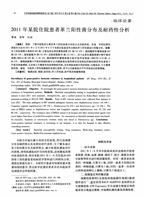 2011年某院住院患者革兰阳性菌分布及耐药性分析