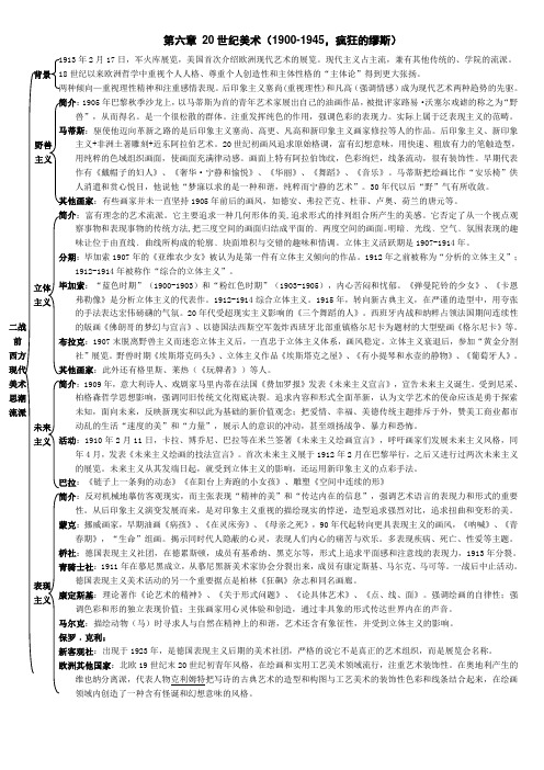 外国美术史结构图6