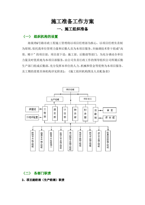 海棠湾6号路市政工程施工准备工作方案