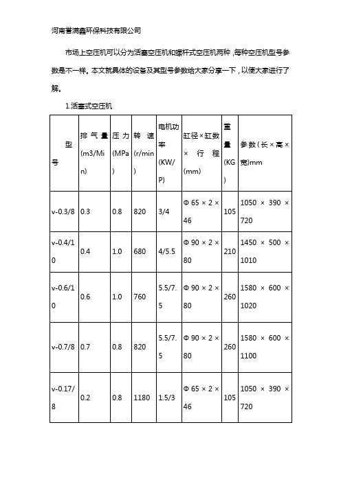 空压机型号规格参数表