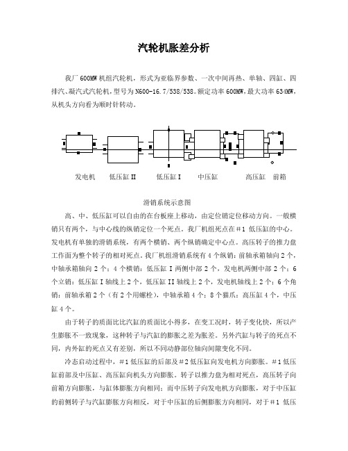 汽轮机起停过程中差胀控制