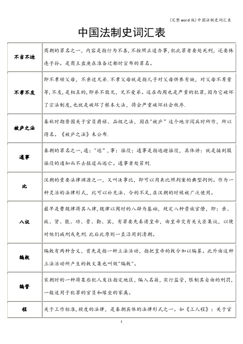 (完整word版)中国法制史词汇表