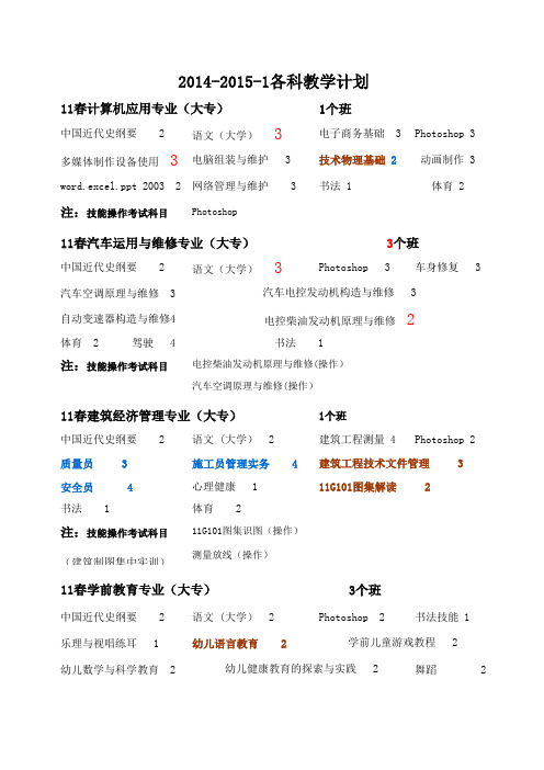 2014-2015-1开课计划