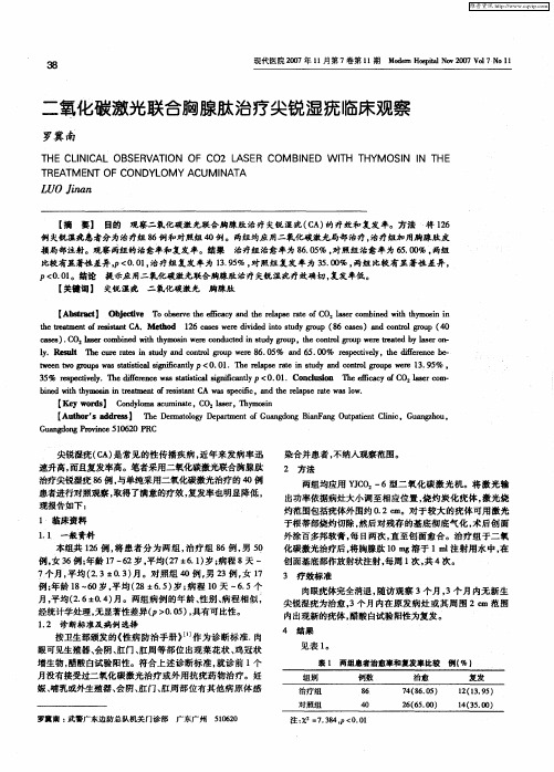 二氧化碳激光联合胸腺肽治疗尖锐湿疣临床观察