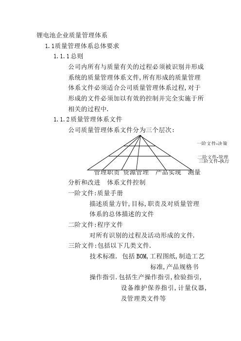 锂电池企业质量管理体系