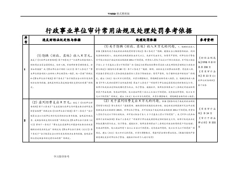行政事业单位违规违纪问题常用处理处罚依据和原则