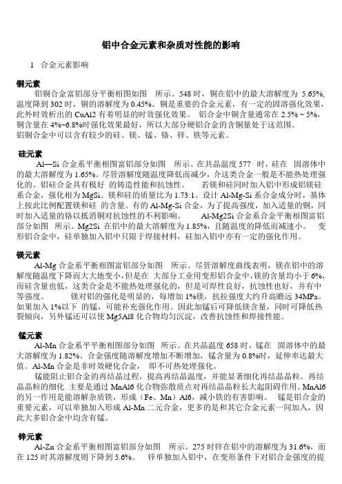铝合金中元素用途