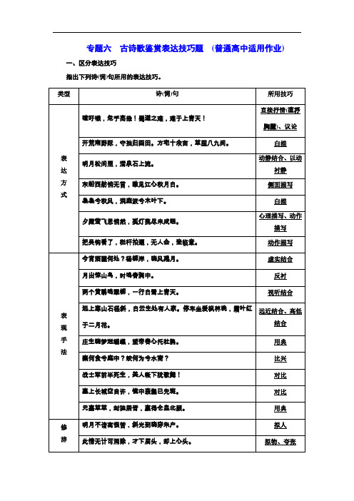 高考语文一轮复习：专题六  古诗歌鉴赏表达技巧题  (普通高中适用)(附答案)