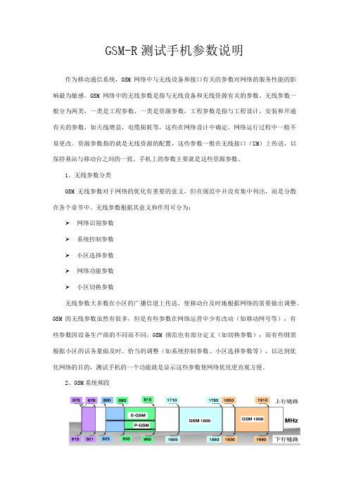 GSM-R测试手机参数说明