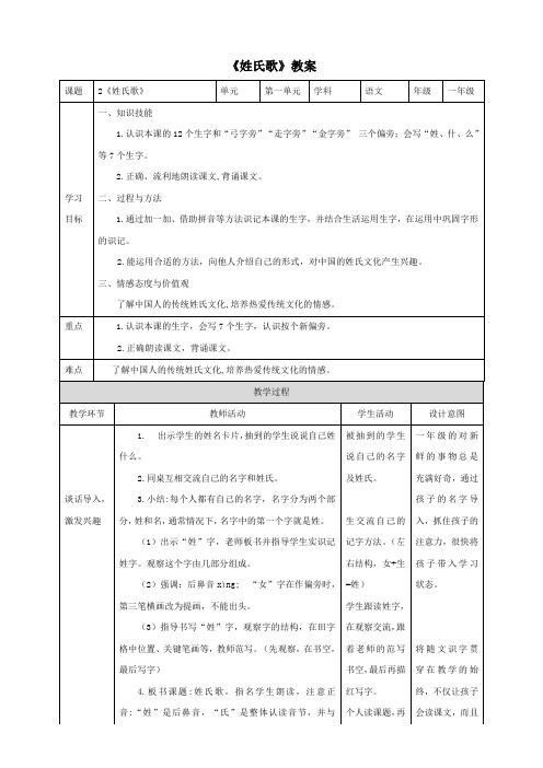 人教部编版一年级下册语文 《姓氏歌》教案