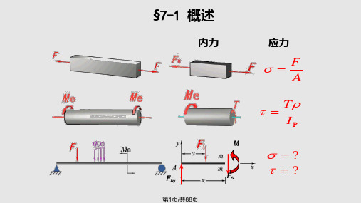 理论力学梁的应力PPT课件