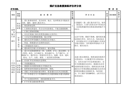 煤矿应急救援演练评估评分表