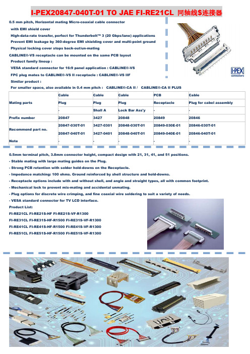 I-PEX20847-040T-01连接器I极细同轴线【产品 百I度I搜I索 找 →苏州汇成元】
