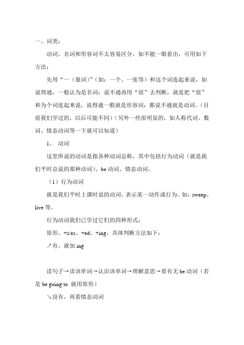 外研社六年级英语复习专题 小升初英语语法知识复习全面汇总