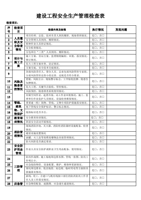 建设工程现场安全生产检查表