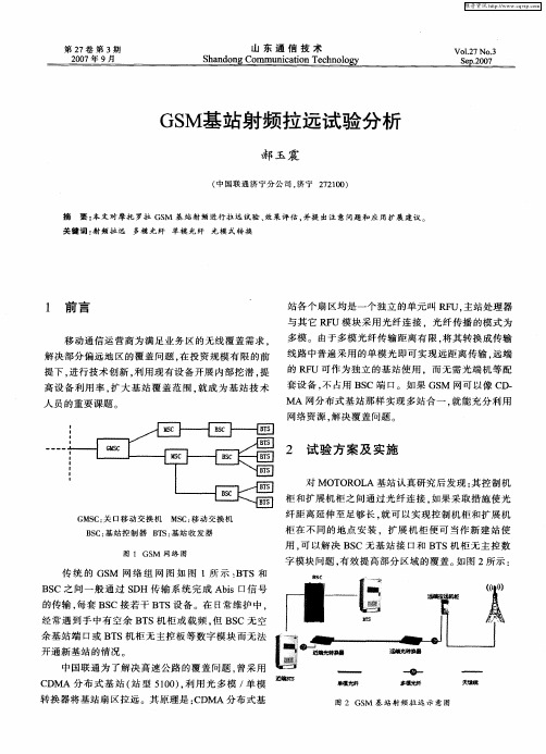GSM基站射频拉远试验分析