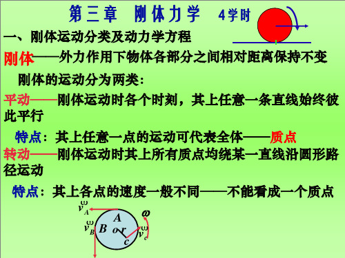 刚体ppt