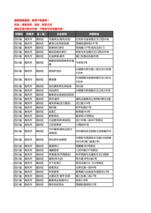 新版四川省南充市顺庆区茶庄企业公司商家户名录单联系方式地址大全148家