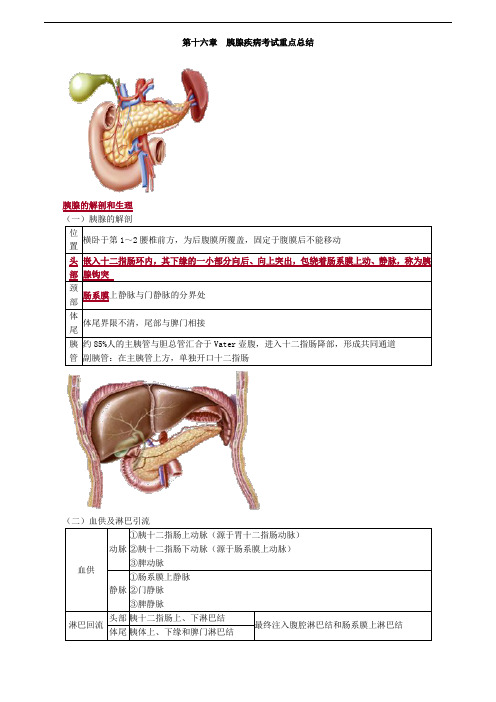 第十六章 胰腺疾病考试重点总结