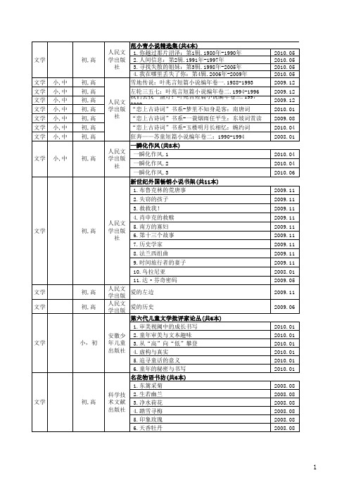 中小学幼儿园图书馆(室)图书配置推荐目录》的通知