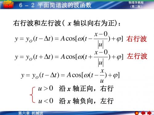 16- 波动能量 惠更斯原理 大学物理 教学课件