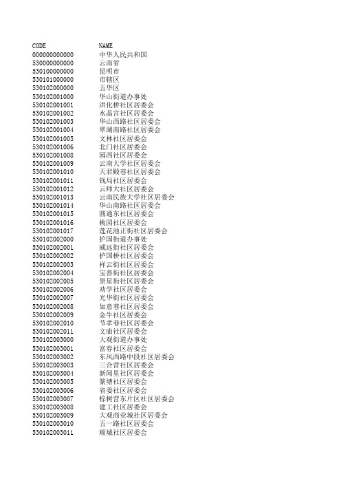 53云南行政区划代码