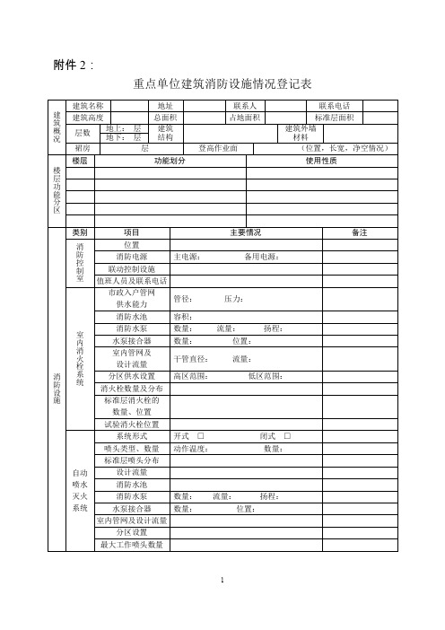 重点单位建筑消防设施情况登记表