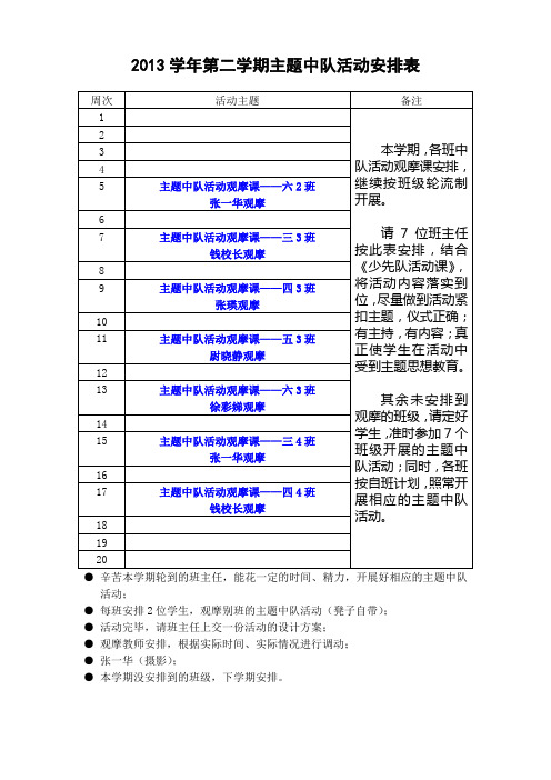 2013学年第二学期主题中队活动安排表