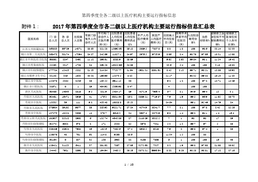 第四季度全各二级以上医疗机构主要运行指标信息