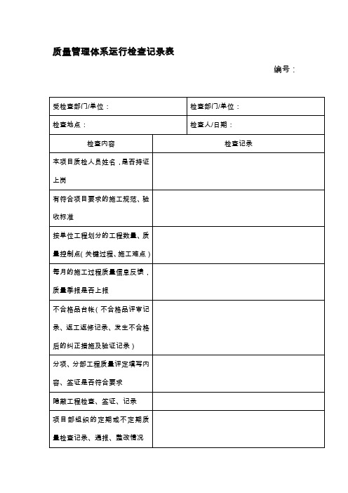 质量管理体系运行检查记录表