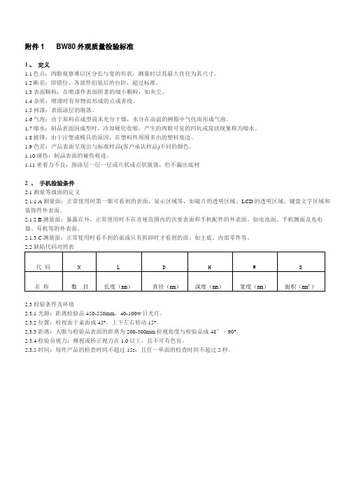 质量检验标准
