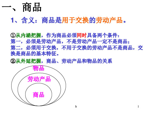 纸币货币教学课件PPT