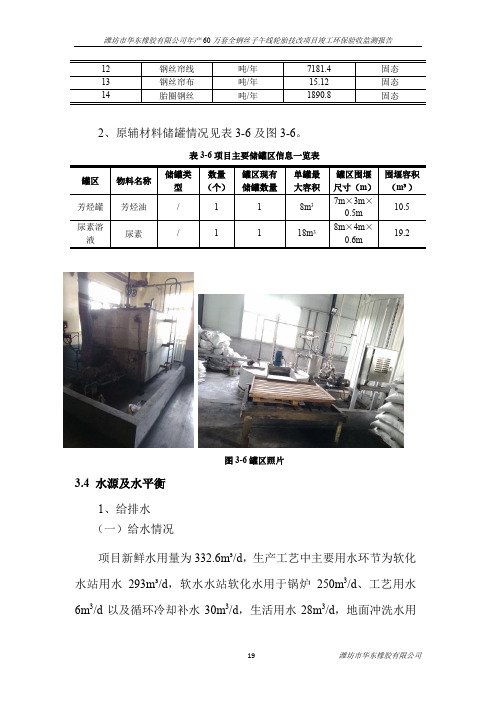 给水情况项目新鲜水-华东橡胶